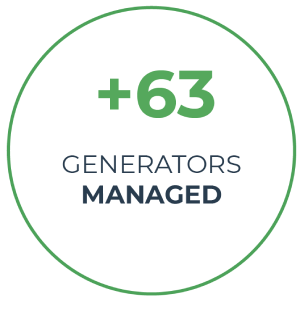generators managed